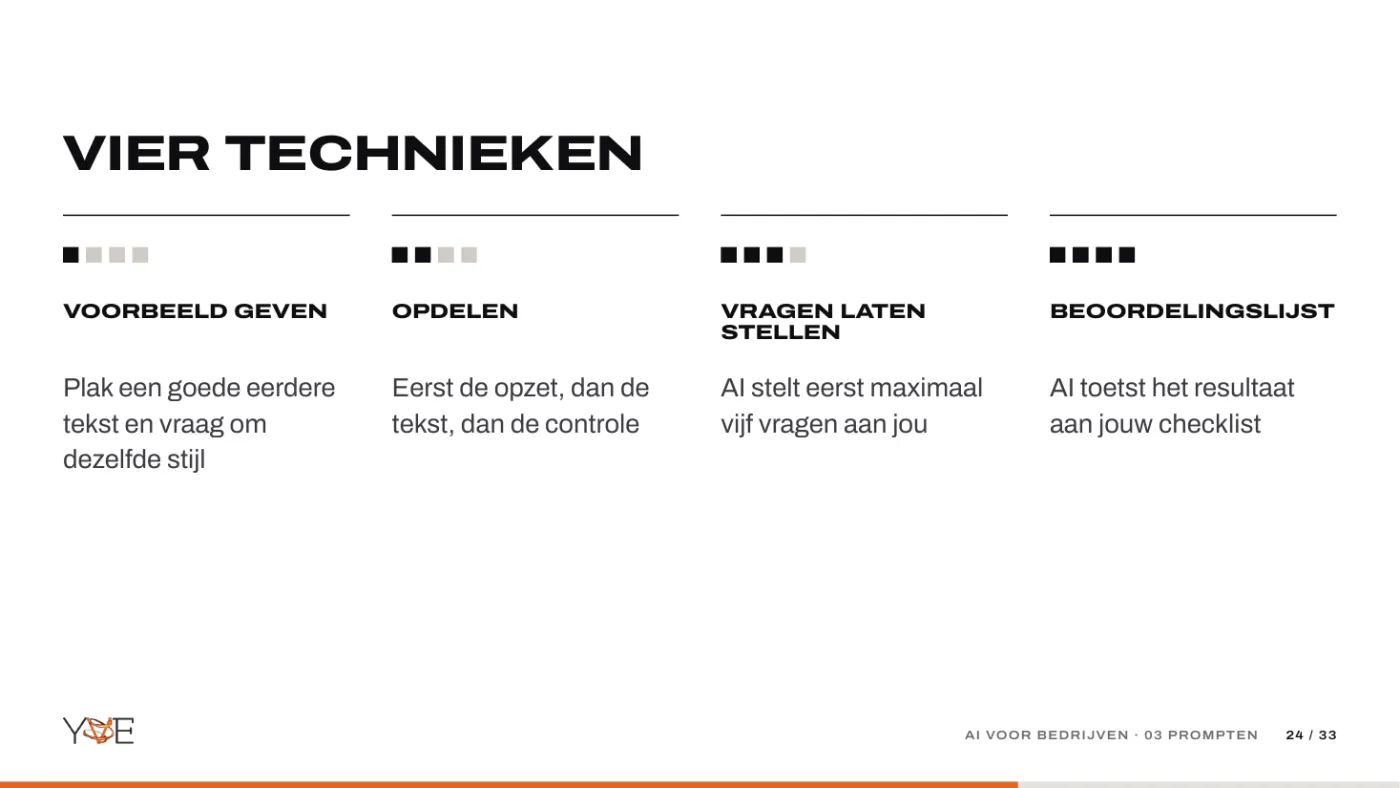Dia: vier technieken: voorbeeld geven, opdelen, vragen laten stellen en een beoordelingslijst.