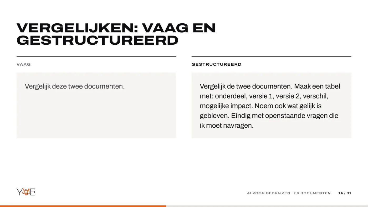 Dia: twee documenten vergelijken, vaag en gestructureerd naast elkaar.