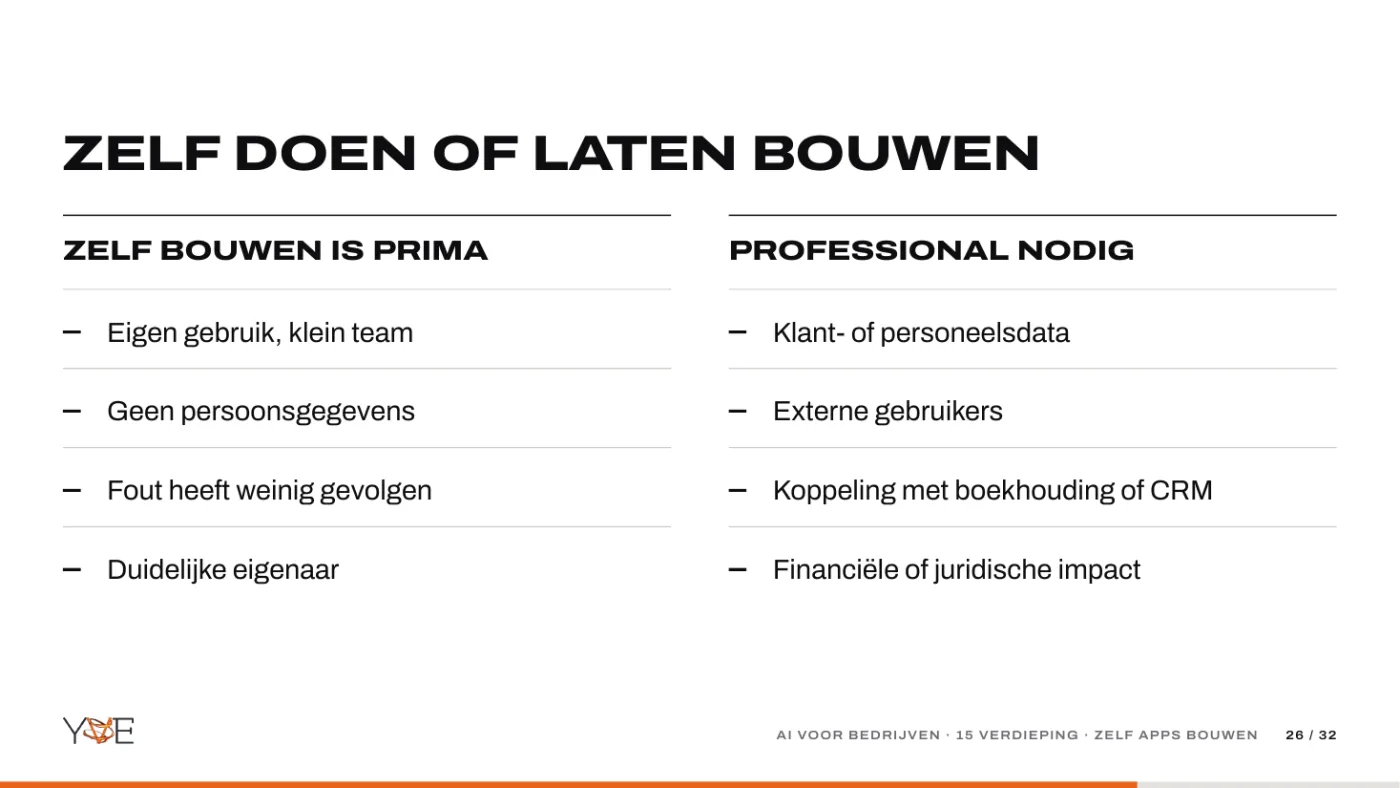 Dia: zelf doen of laten bouwen, twee kolommen met criteria.