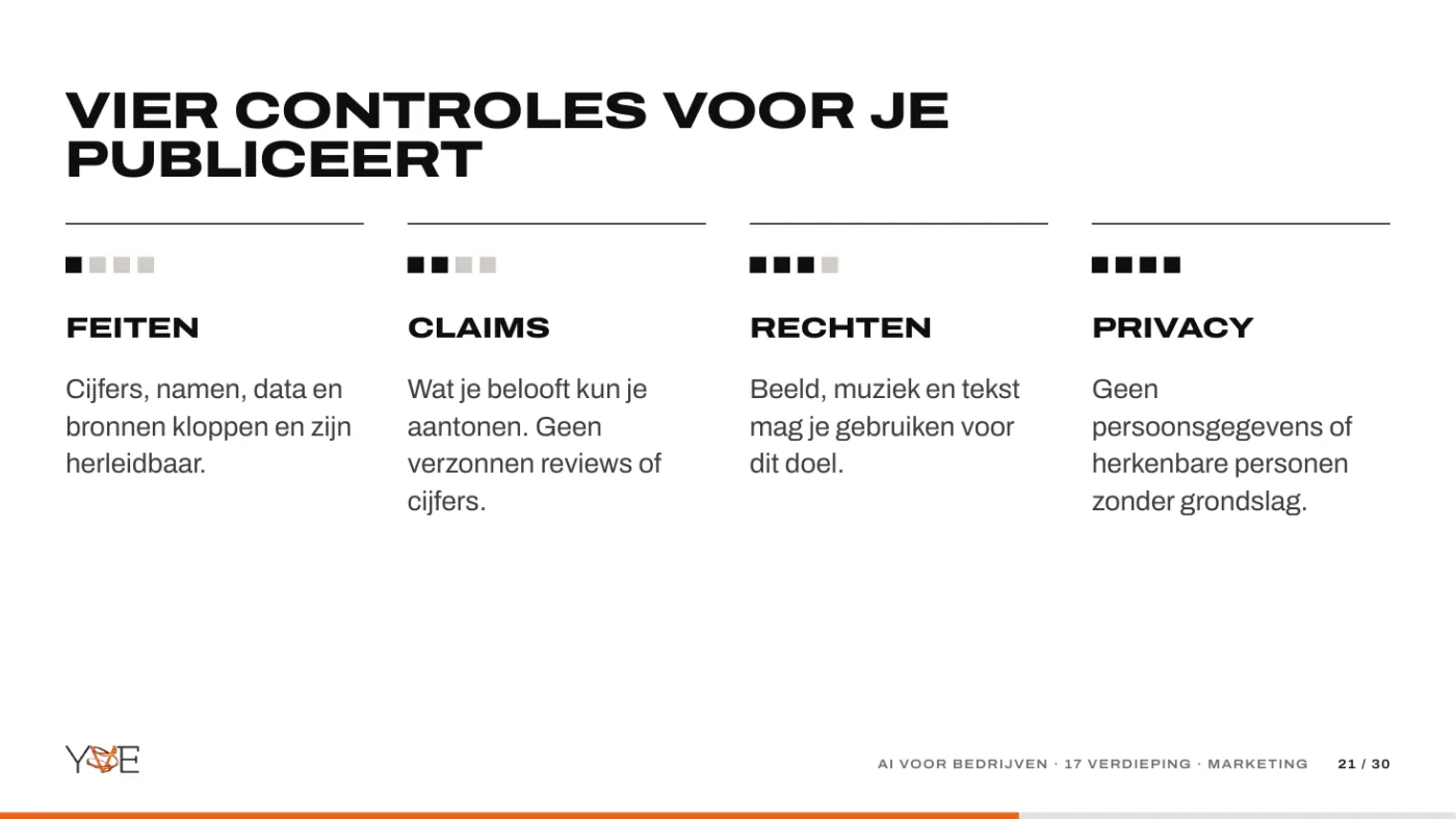 Dia: vier controles voor je publiceert: feiten, claims, rechten en privacy.